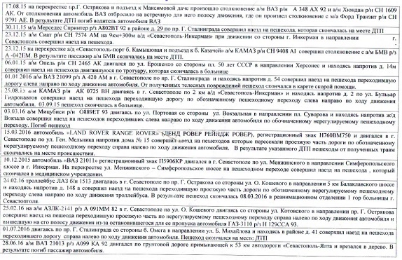 Смерть на пешеходном переходе: статистика по Севастополю