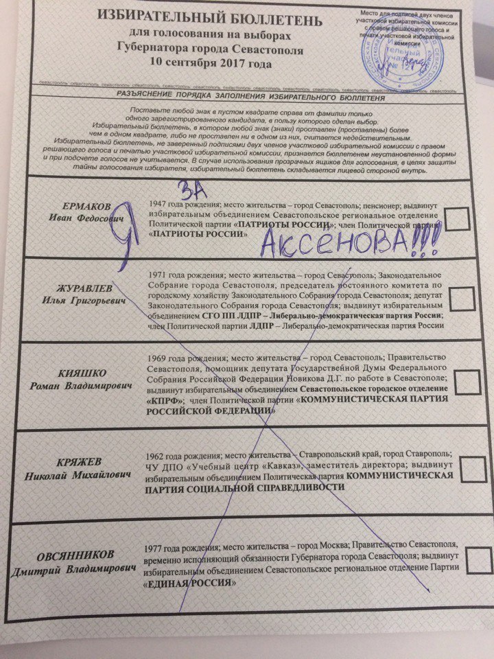Можно ли складывать бюллетень для голосования пополам. Избирательный бюллетень. Бюллетень голосования в Крыму. Бюллетень голосования в Крыму 2014. Бюллетень для голосования.