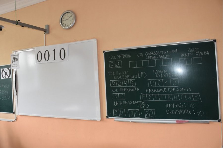 При проведении школьных экзаменов в Севастополе выявили нарушения