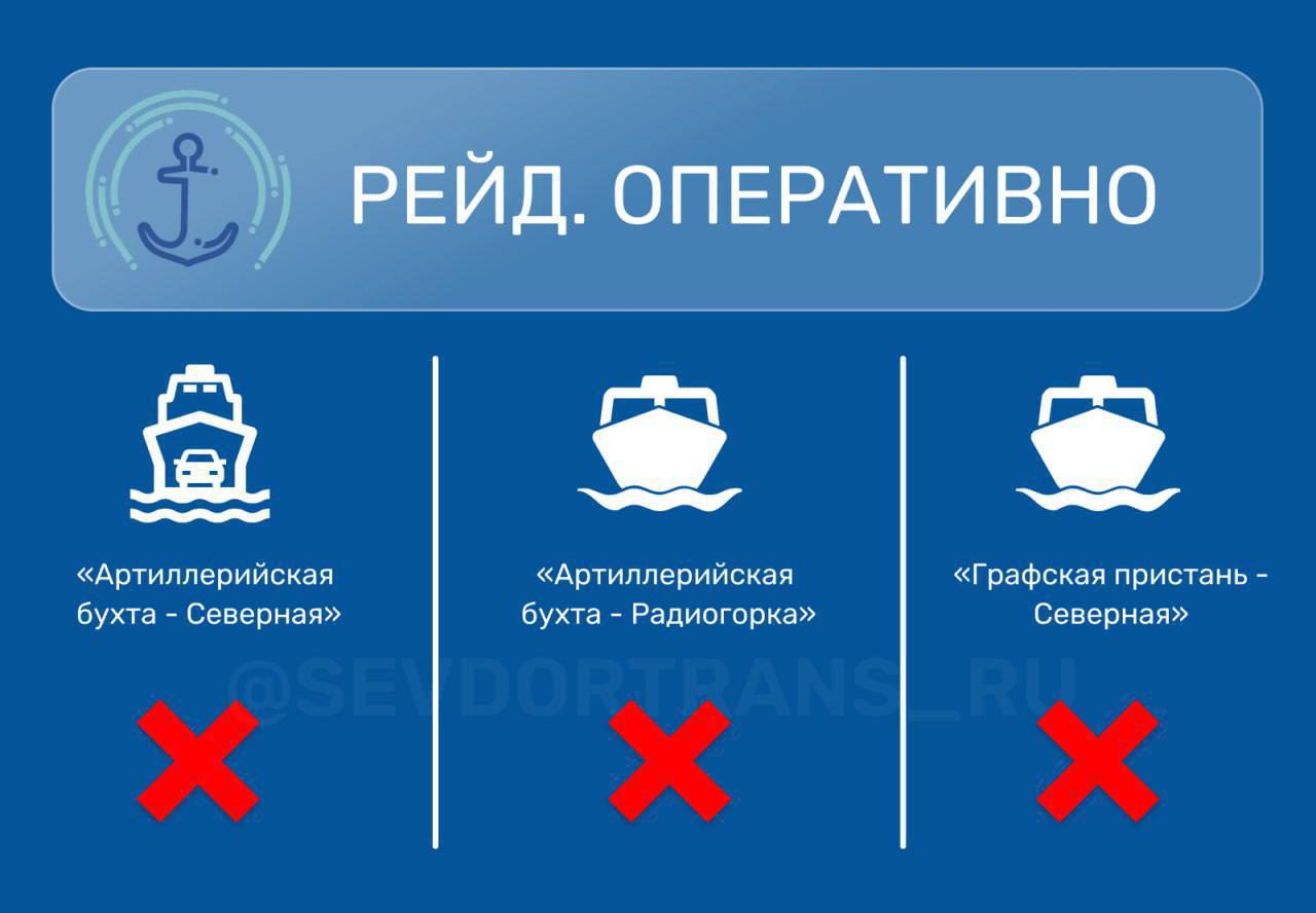 В Севастополе из-за непогоды остановили работу катеров и парома