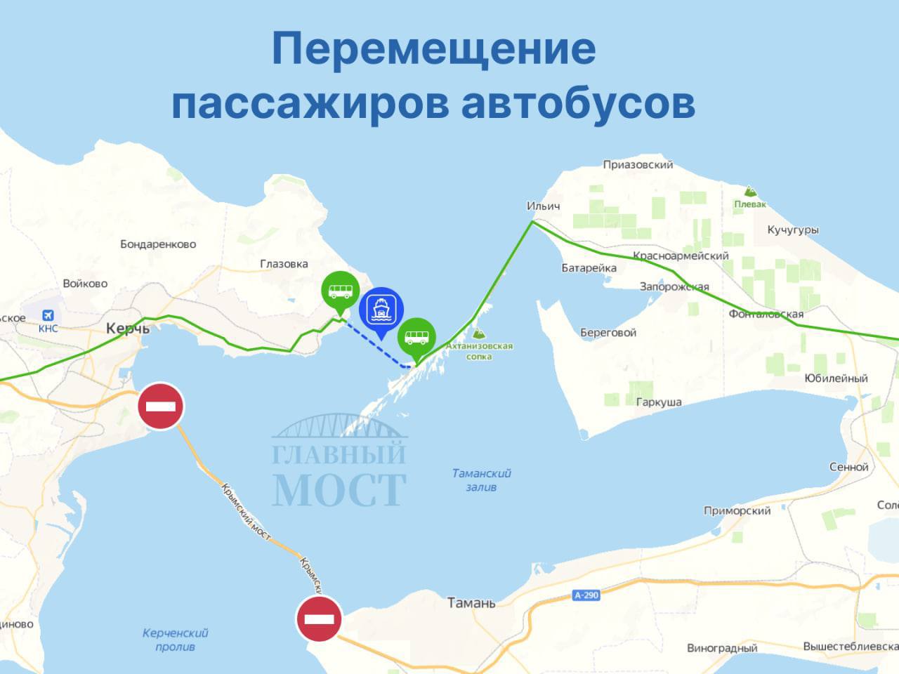 Для пассажиров рейсовых автобусов будет работать паромная переправа между Крымом и Кубанью