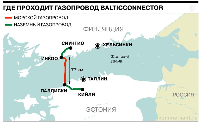 Кремль: угрозу Латвии закрыть Балтийское море для России надо воспринимать серьезно
