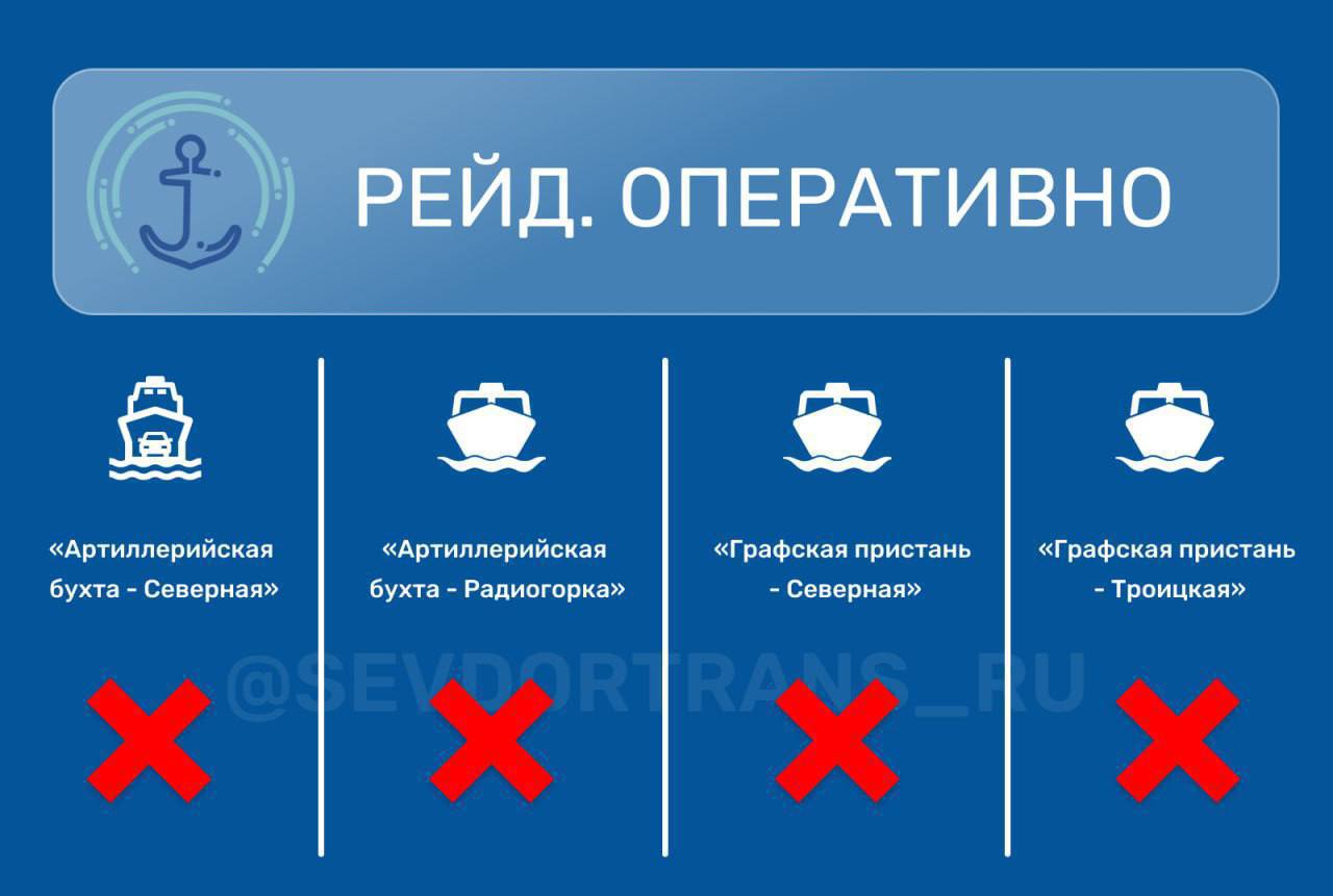 В Севастополе морской пассажирский транспорт временно не работает из-за погоды