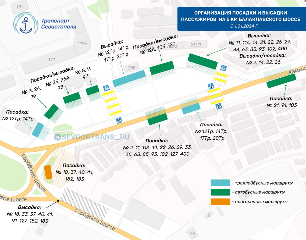В Севастополе на 5-м км изменится схема посадки и высадки пассажиров общественного транспорта