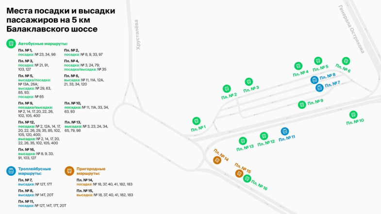 В Севастополе на 5-км изменится схема движения