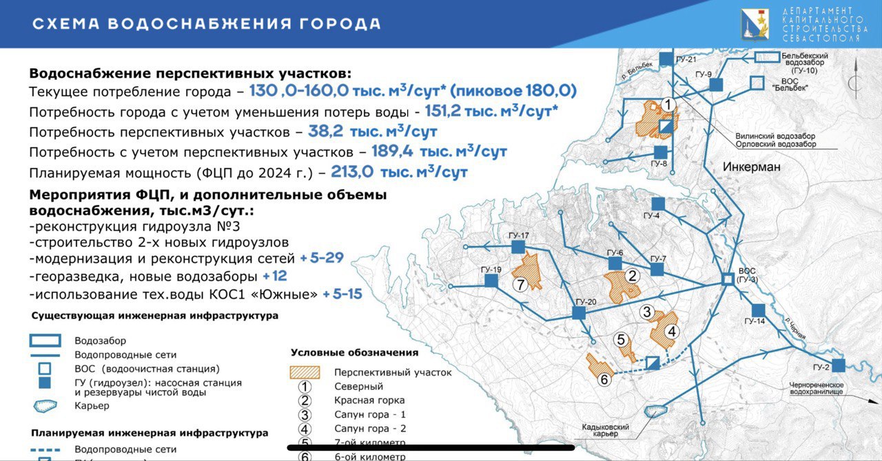 Прокуратура Севастополя требует расторгнуть миллиардный контракт с мини-фирмой