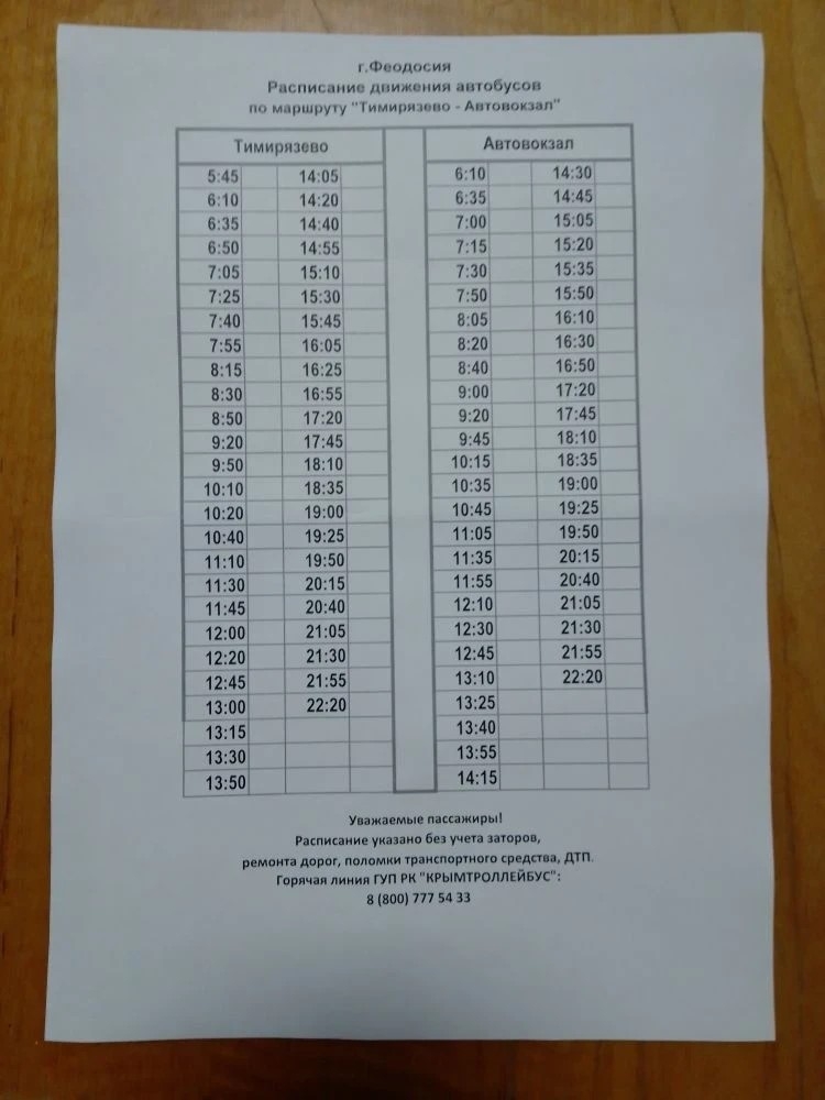 Улицы по-прежнему перекрыты: в Феодосии общественный транспорт пустили в объезд