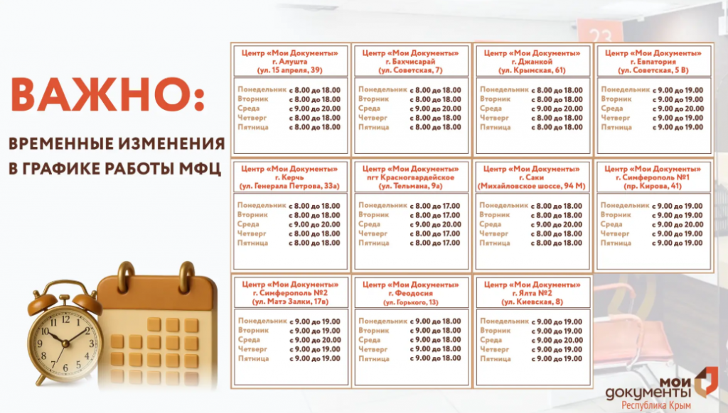 В Крыму 11 центров "Мои Документы" переходят на пятидневную рабочую неделю